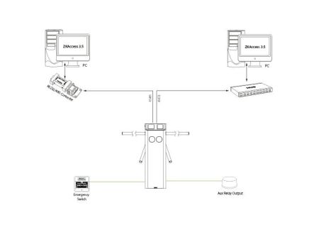 Турникет-трипод тумбовый ZKTeco TS2200 без считывателей (с планками)
