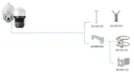 Скоростная антивандальная 4K IP-видеокамера IDIS DC-S3883HRX с обогревателем