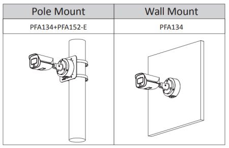 IP-видеокамера уличная 2Мп Dahua DH-IPC-HFW3249EP-AS-LED-0360B