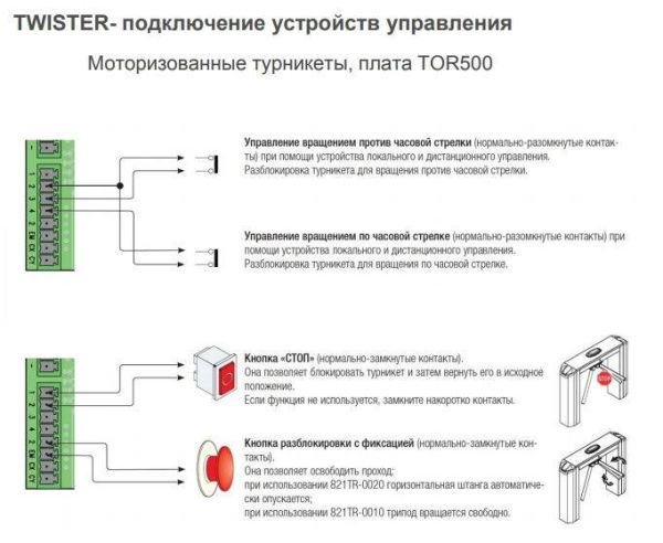 Турникет-трипод тумбовый Came Twister (с планками Антипаника)