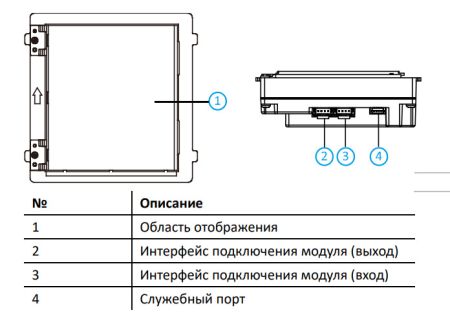 Модуль информации Hikvision DS-KD-INFO для вызывной панели
