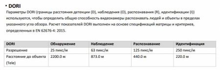Скоростная уличная поворотная PTZ IP-видеокамера 4Мп HikVision DS-2DE4425IW-DE(S5) с алгоритмом Deep learning