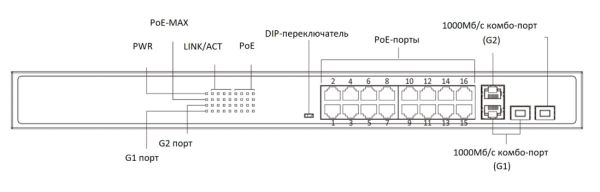 Неуправляемый PoE-коммутатор 16 PoE HiWatch DS-S1816P(B)