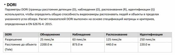 Скоростная уличная поворотная PTZ IP-видеокамера 4Мп HikVision DS-2DE4425IW-DE(S5) с алгоритмом Deep learning Скоростная уличная поворотная PTZ IP-видеокамера 4Мп HikVision DS-2DE4425IW-DE(S5) с алгоритмом Deep learning
