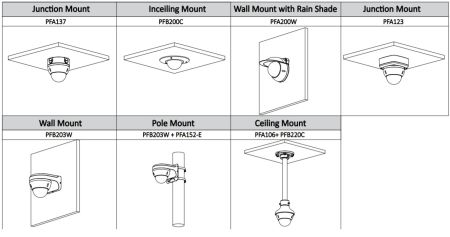 IP-видеокамера уличная 5Мп Dahua DH-IPC-HDBW5541RP-ASE-0280B-S3 с искусственным интеллектом