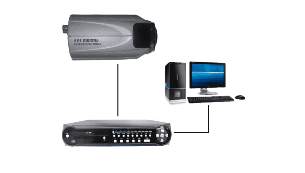 Типовое решение на базе видеорегистратора и 4-х камер AopVision