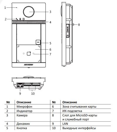 Вызывная панель Wi-Fi HikVision DS-KV8113-WME1(C) на одного абонента