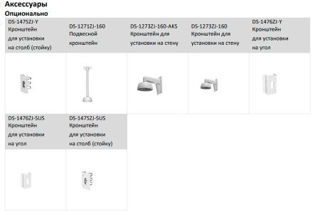 Антивандальная DeepinView IP-камера 4Мп HikVision iDS-2CD7547G0-XZHS (2.8-12 мм) с технологией ColorVu