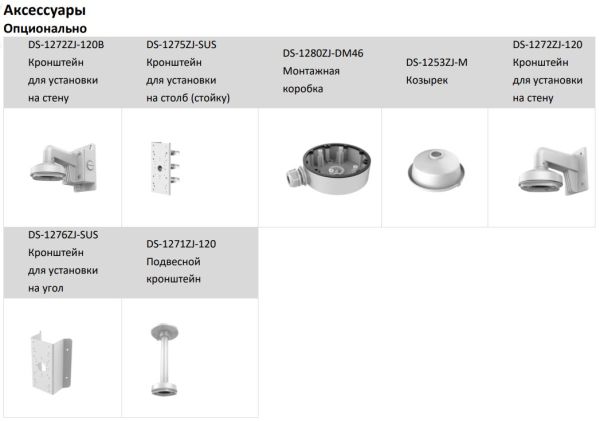 Антивандальная IP-видеокамера 2Мп HikVision DS-2CD2123G2-IU (2.8 мм) с технологией AcuSense