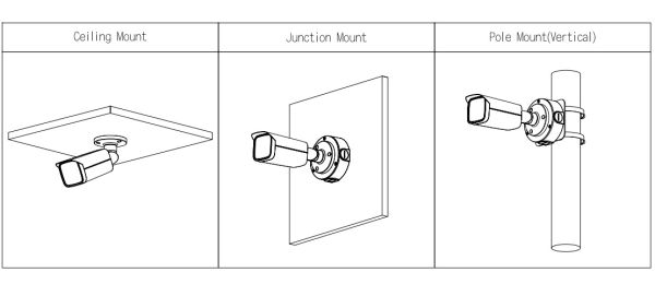 Цилиндрическая уличная IP-видеокамера 4Мп Dahua DH-IPC-HFW5449TP-ASE-LED-0280B Цилиндрическая уличная IP-видеокамера 4Мп Dahua DH-IPC-HFW5449TP-ASE-LED-0280B