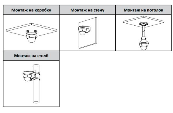 IP-видеокамера уличная 4Мп Dahua DH-IPC-HDPW1230R1P-0360B-S5