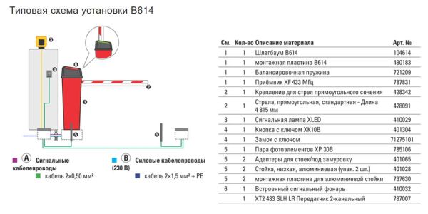 Шлагбаум автоматический FAAC B614/5 с подсветкой и круглой стрелой 5 м