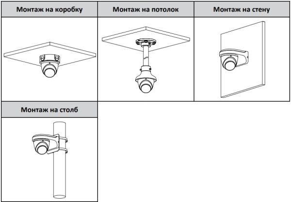 IP-видеокамера уличная 4Мп Dahua DH-IPC-HDW3441EMP-S-0360B-S2