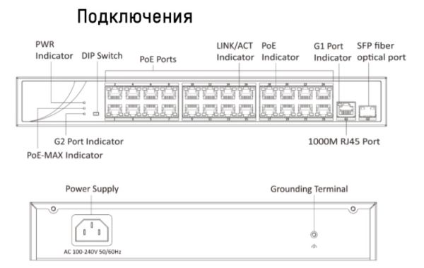 Неуправляемый PoE коммутатор DS-3E0326P-E/M(B)