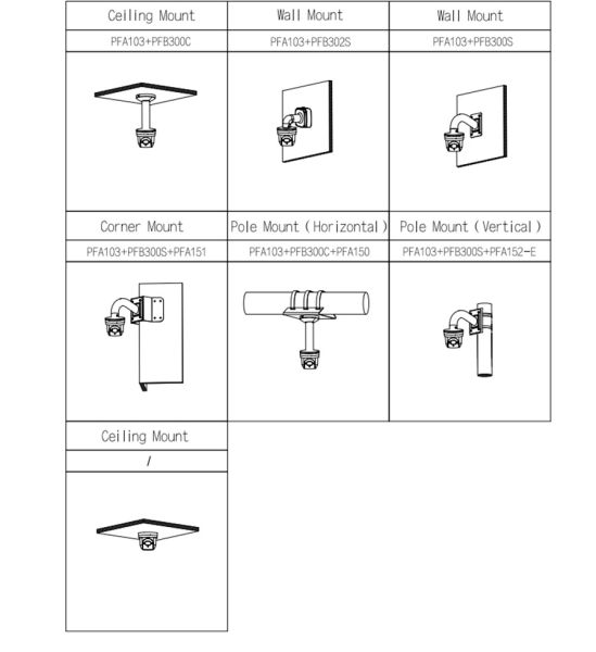 Скоростная PTZ видеокамера 2Мп Dahua DH-SD29204UE-GN c оптическим 4x увеличением