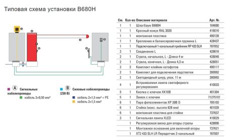 Комплект автоматического шлагбаума Faac B680H/4 c круглой стрелой 4.3 м