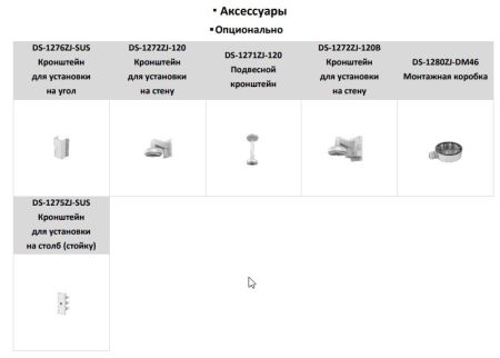 Миникупольная IP-видеокамера 2Мп HikVision DS-2CD2523G2-IS(D) (2.8 мм) с технологией AcuSense