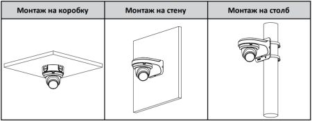 Уличная HD-CVI видеокамера 5Мп Dahua DH-HAC-HDW1500TLMQP-A-0360B-S2