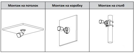 HD-CVI видеокамера 2Мп Dahua DH-HAC-B2A21P-U-0280B, уличная