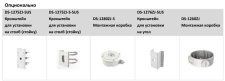 Уличная вариофокальная IP-камера 4Мп HiWatch DS-I456Z (2.8-12 мм)