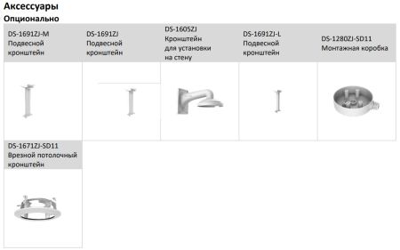 Уличная скоростная поворотная 4Мп PTZ IP-видеокамера HikVision DS-2DE4A425IWG-E (4.8-120 мм)