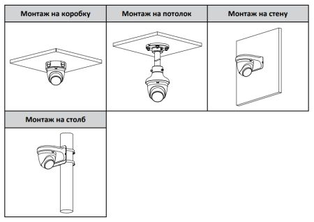 IP-видеокамера уличная 4Мп Dahua DH-IPC-HDW2449TP-S-IL-0360B