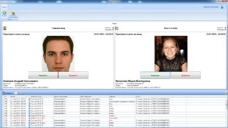 Комплект ПО RusGuard Soft Enterprise