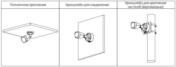 Уличная HD-CVI видеокамера 2Мп Dahua DH-HAC-HFW1200CP-0360B-S5 Уличная HD-CVI видеокамера 2Мп Dahua DH-HAC-HFW1200CP-0360B-S5