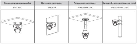 IP-видеокамера уличная 8Мп Dahua DH-IPC-HDW3841TP-ZAS (2.7-13.5 мм)