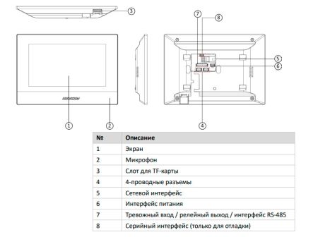 IP-видеодомофон HikVisioni DS-KH6320-WTDE1 c Wi-Fi