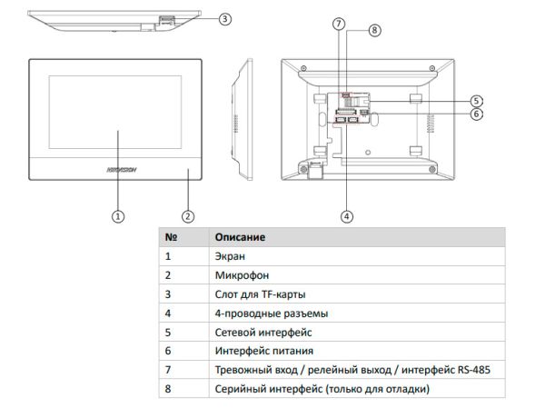 IP-видеодомофон HikVisioni DS-KH6320-WTDE1 c Wi-Fi