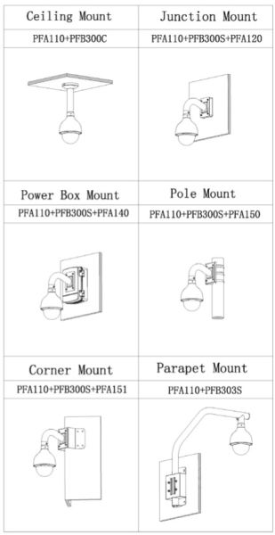 Скоростная PTZ видеокамера 2Мп Dahua DH-SD50232XA-HNR с оптическим 32x увеличением и ИИ Скоростная PTZ видеокамера 2Мп Dahua DH-SD50232XA-HNR с оптическим 32x увеличением и ИИ