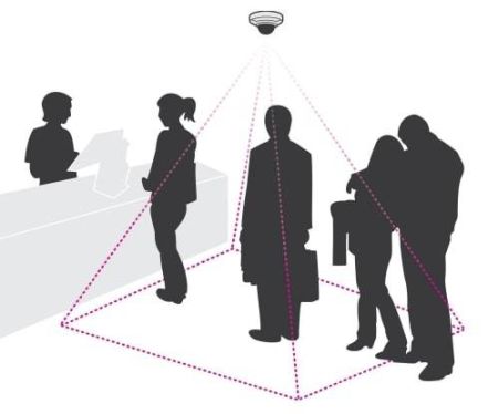 ПО Интеллектуальный анализ для управления очередями Axis Queue Monitor ПО Интеллектуальный анализ для управления очередями Axis Queue Monitor