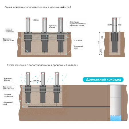 Гидравлический противотаранный боллард Блокпост К12 из нержавеющей стали