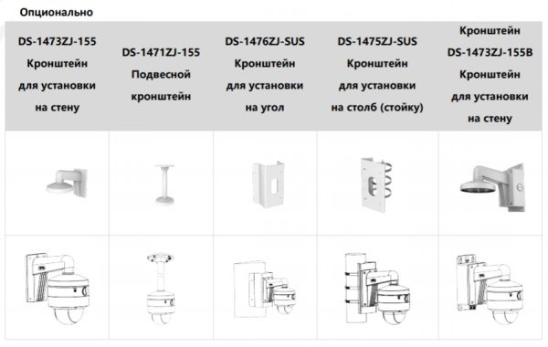 Антивандальная HD-TVI видеокамера 2Мп HikVision ColorVu DS-2CE59DF8T-AVPZE (2.8-12 мм) с технологией PoC