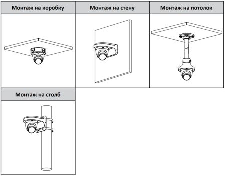 Уличная HD-CVI видеокамера Full-Color 2Мп Dahua DH-HAC-HDW1239TLQP-A-LED-0280B-S2 Уличная HD-CVI видеокамера Full-Color 2Мп Dahua DH-HAC-HDW1239TLQP-A-LED-0280B-S2