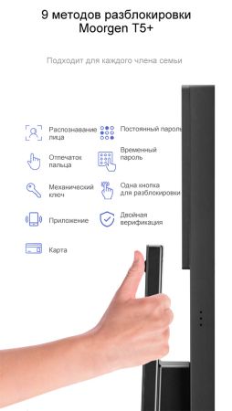 Электронный биометрический замок Moorgen T5+, 3-х ригельный, кристаллы Сваровски, видеоглазок, Face-ID, Wi-Fi
