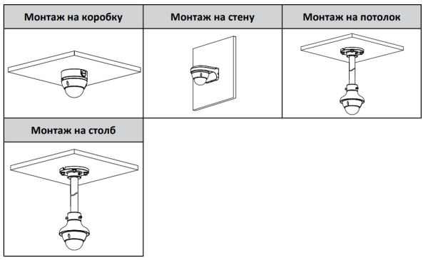 IP-видеокамера антивандальная 8Мп Dahua DH-IPC-HDBW1830EP-0280B-S6