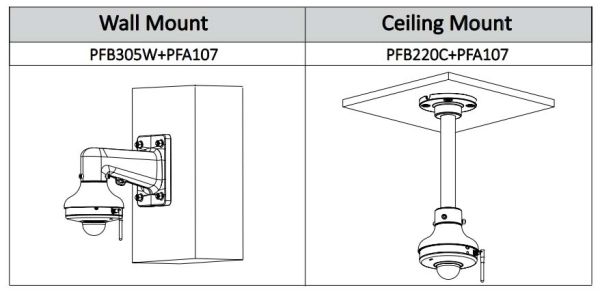 IP-видеокамера PTZ 2Мп Dahua DH-SD1A203T-GN-W IP-видеокамера PTZ 2Мп Dahua DH-SD1A203T-GN-W