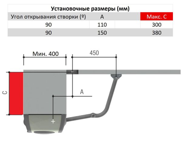 Комплект автоматики Came FE40230 для двухстворчатых распашных ворот (8K01MB-026)