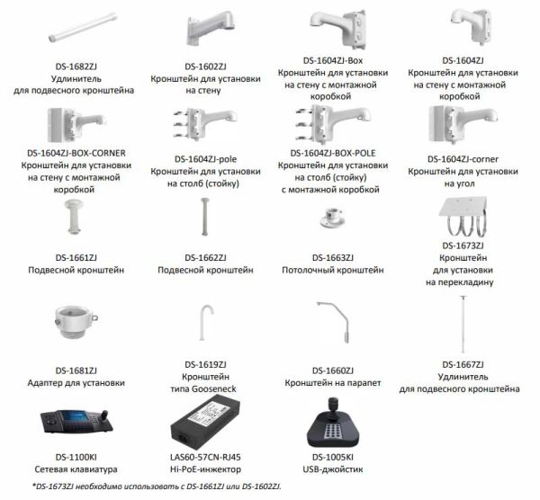 Скоростная уличная поворотная PTZ IP-видеокамера 4Мп HikVision DS-2DE4425IW-DE(S5) с алгоритмом Deep learning Скоростная уличная поворотная PTZ IP-видеокамера 4Мп HikVision DS-2DE4425IW-DE(S5) с алгоритмом Deep learning
