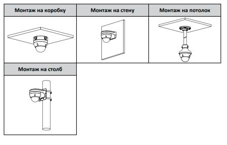 IP-видеокамера уличная 4Мп Dahua DH-IPC-HDPW1230R1P-0280B-S5